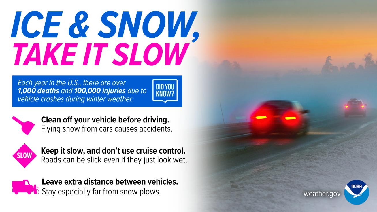 safe driving in a winter storm warning