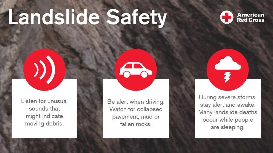 landslide safety